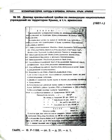 Доклад  по ликвидации национальных учреждений . 1921г.
