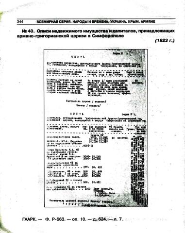 Описи имущества армяно-григорианской церкви в Симферополе. 1923г.
