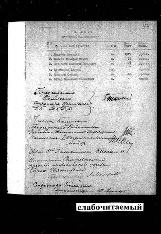 Акт обследования Староармянского кладбища   Расстрельный список 1944г.