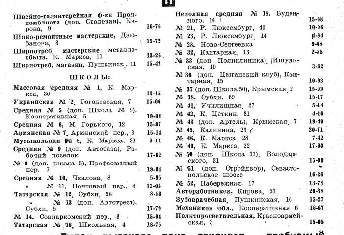 Список школ г.Симферополя. Телефонный справочник 1940г.
